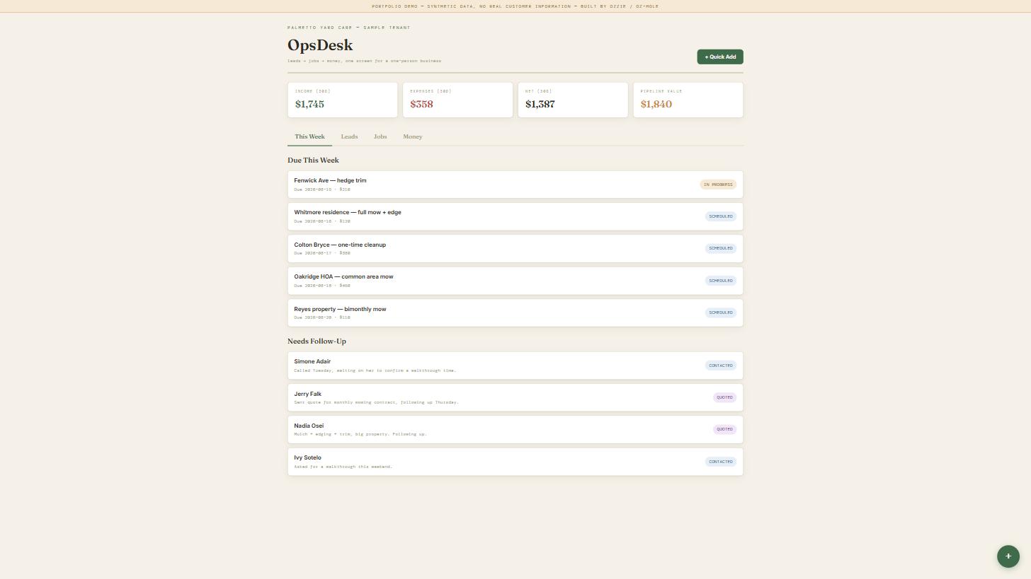 OpsDesk solo operator dashboard